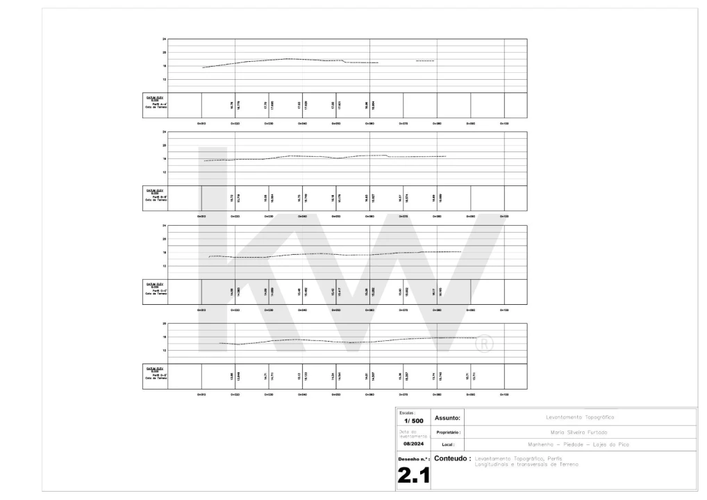 Terreno para Venda em Piedade Foto 10