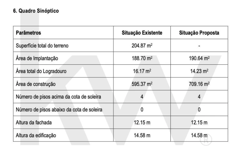 Prédio para Venda em Misericórdia Foto 7
