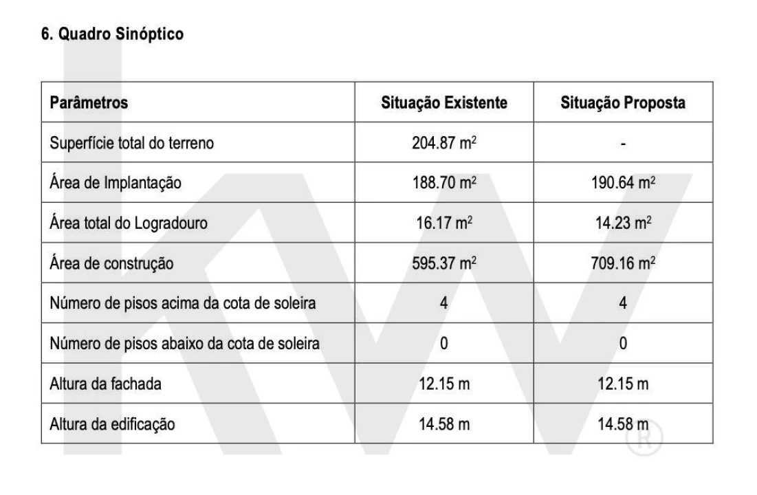 Prédio para Venda em Misericórdia Foto 7