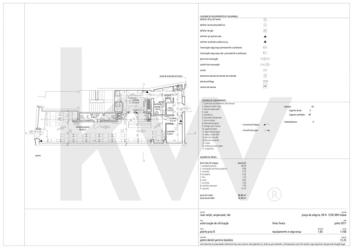 Negócio para Venda em Santo António Foto 2
