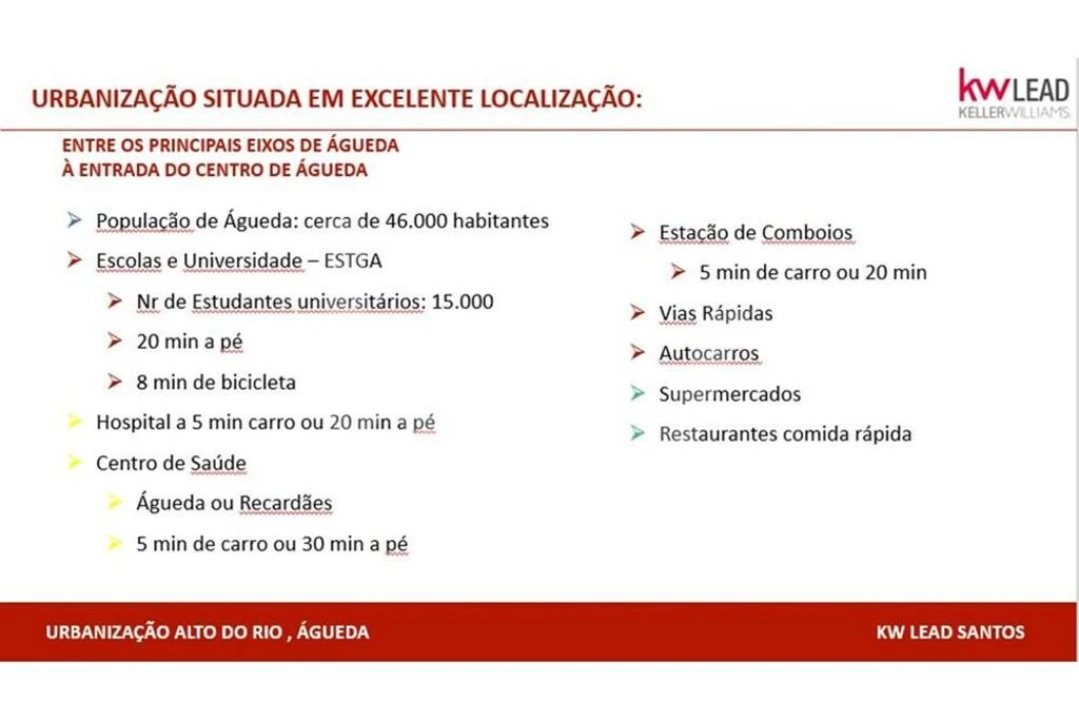 Terreno para Venda em Travassô e Óis da Ribeira Foto 18