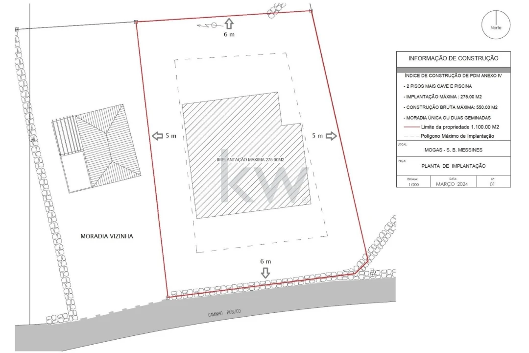 Terreno para Venda em São Bartolomeu de Messines Foto 24