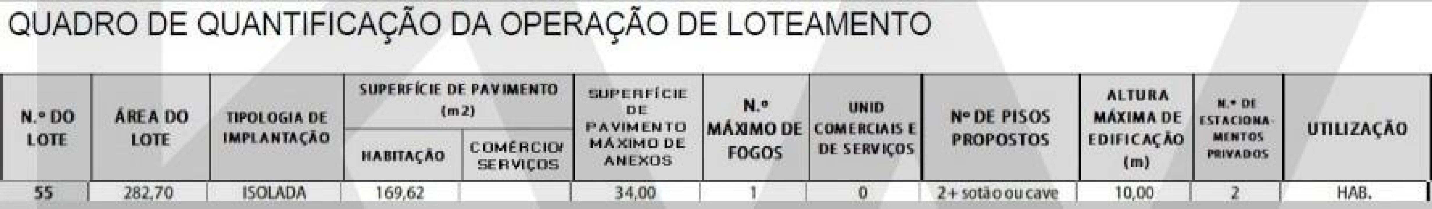 Terreno para Venda em Seixal, Arrentela e Aldeia de Paio Pires Foto 13