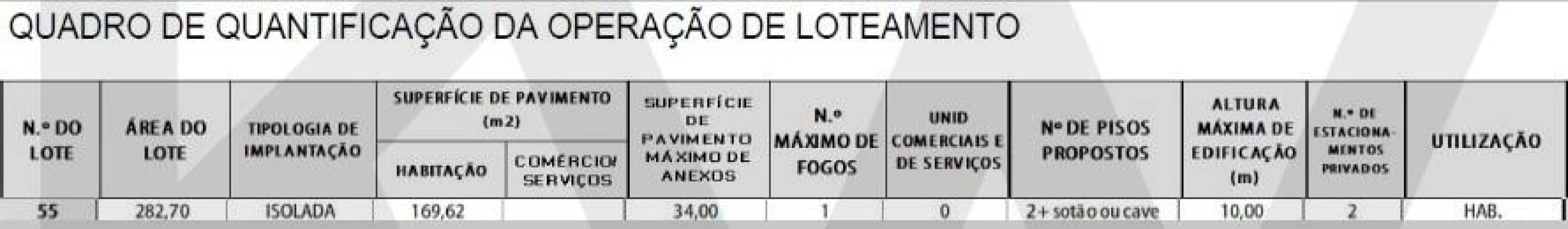 Terreno para Venda em Seixal, Arrentela e Aldeia de Paio Pires Foto 13