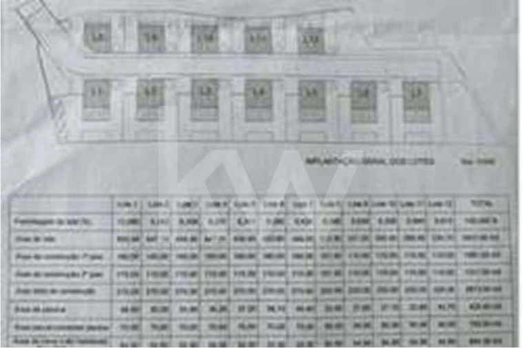 Terreno para Venda em Moledo e Cristelo Foto 25
