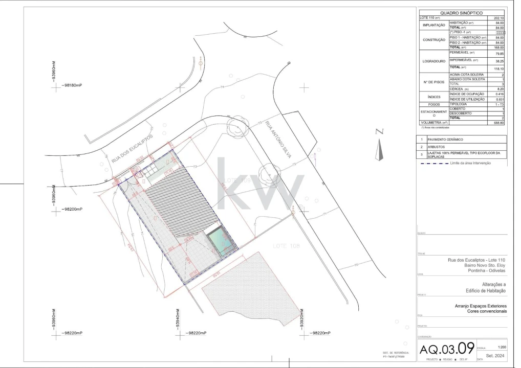 Moradia T4 para Venda em Pontinha e Famões Foto 37