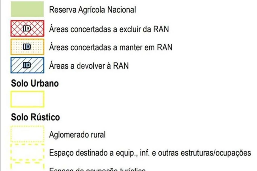 Terreno para Venda em Alcantarilha e Pêra Foto 14
