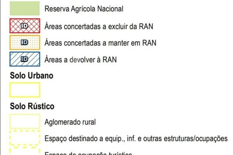 Terreno para Venda em Alcantarilha e Pêra Foto 14