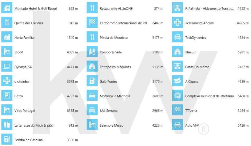 Terreno para Venda em Poceirão e Marateca Foto 12