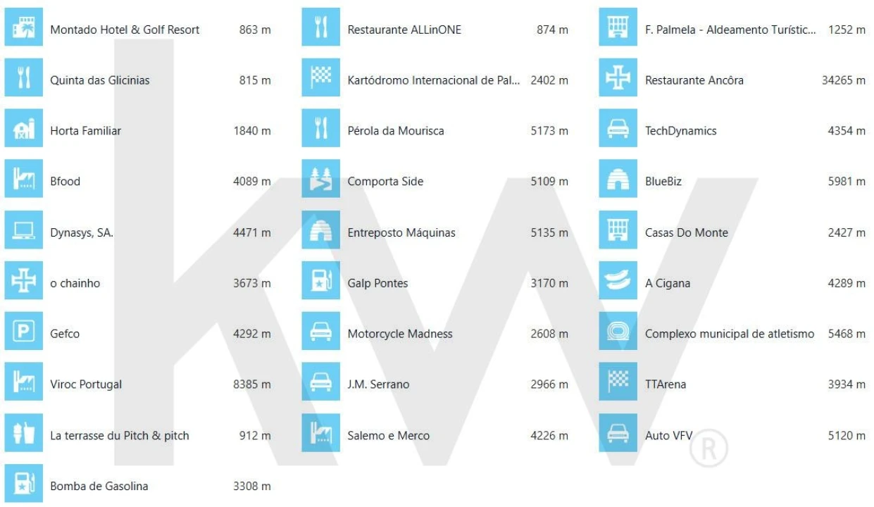 Terreno para Venda em Poceirão e Marateca Foto 12