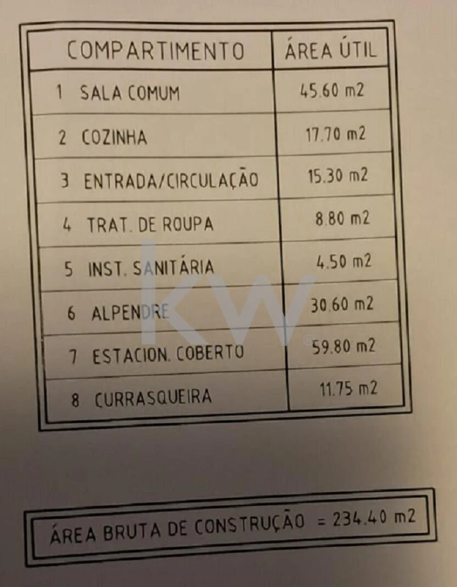 Moradia T2 para Venda em Tentugal Foto 35