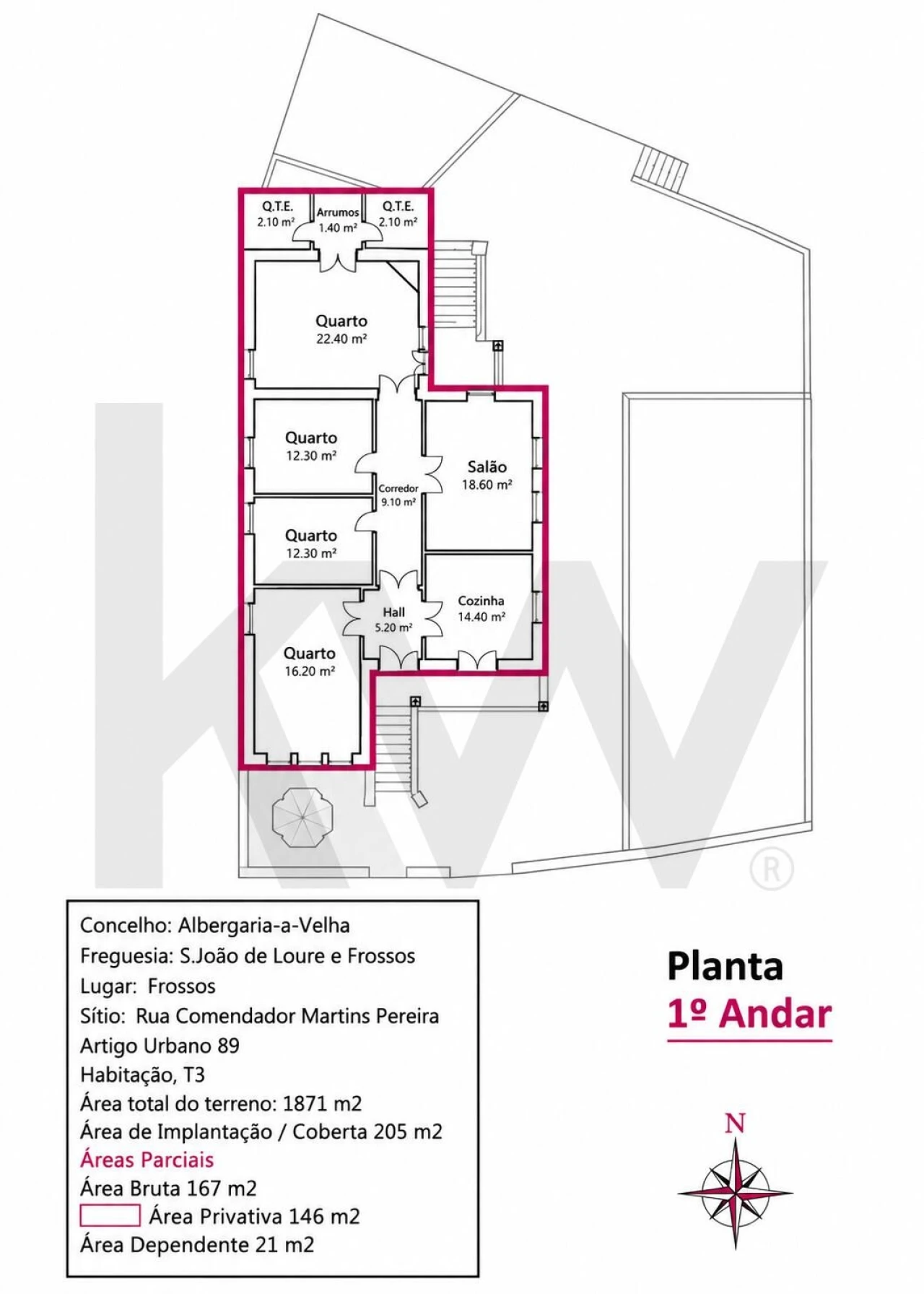 Moradia T5 para Venda em São João de Loure e Frossos Foto 29