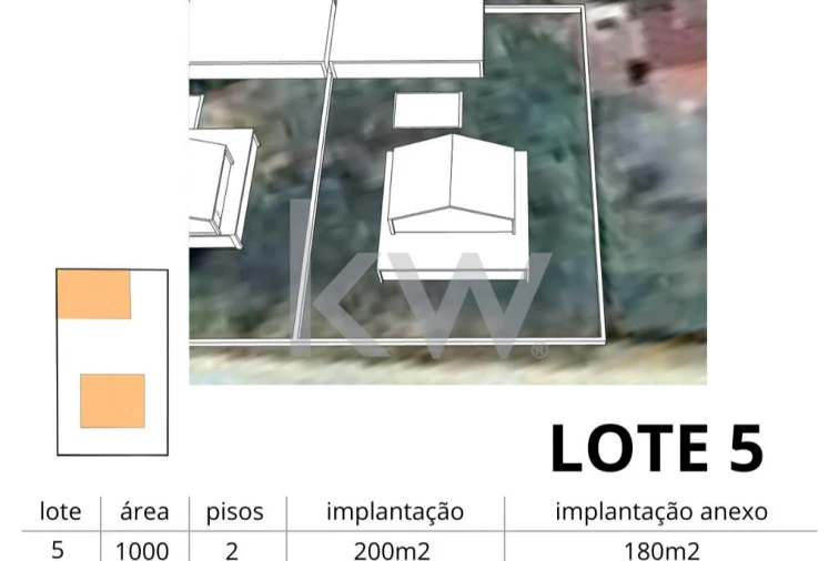 Terreno para Venda em Campelos e Outeiro da Cabeça Foto 16