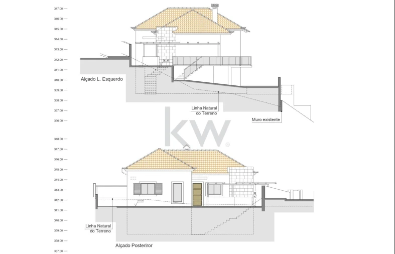 Terreno para Venda em Caniço Foto 19