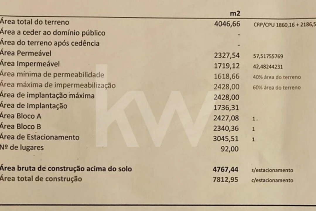 Terreno para Venda em Campanhã Foto 22