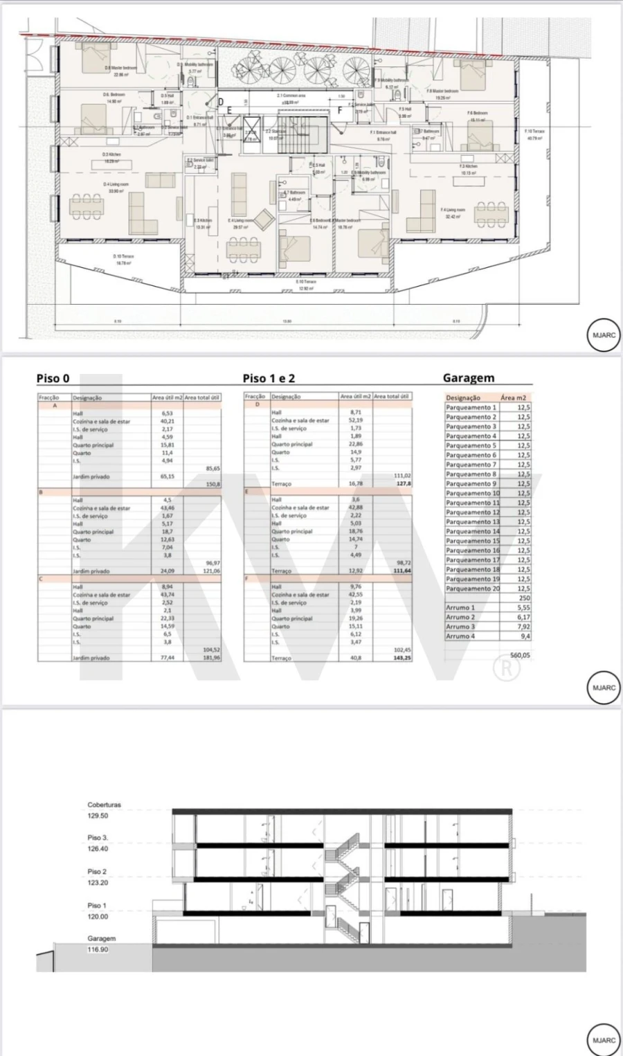 Prédio para Venda em Eiras e São Paulo de Frades Foto 17