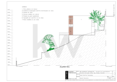 Terreno para Venda em São Roque