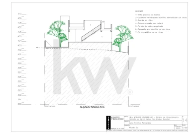 Terreno para Venda em São Roque