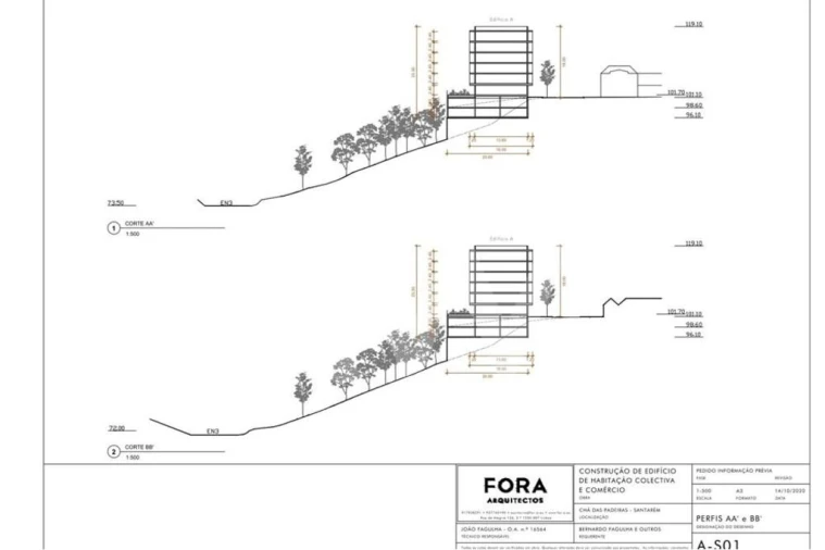 Terreno para Venda em Romeira e Várzea Foto 7