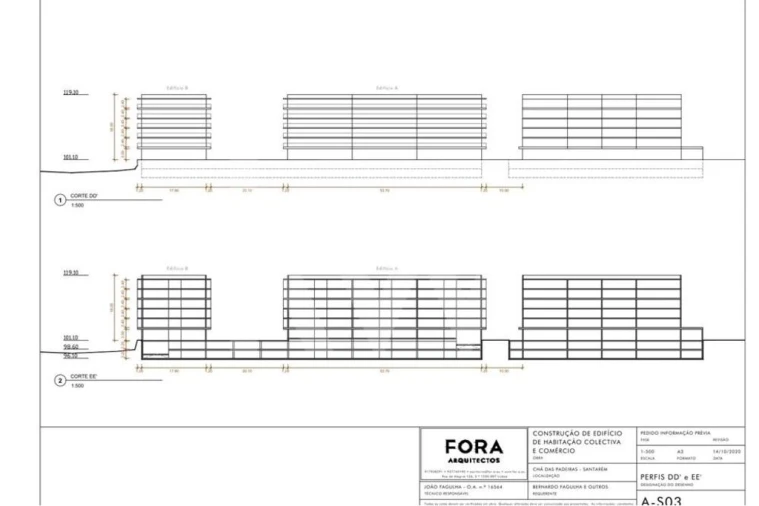 Terreno para Venda em Romeira e Várzea Foto 8