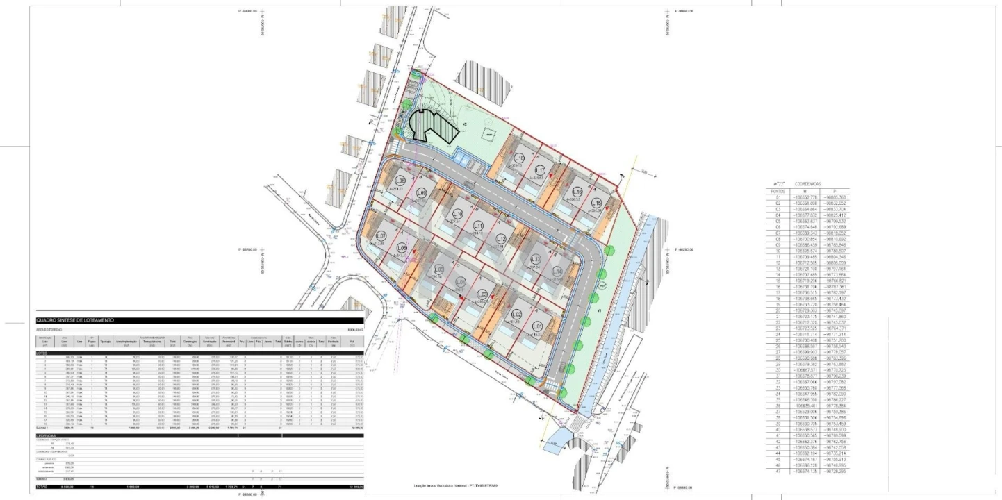 Terreno para Venda em São João das Lampas e Terrugem Foto 2