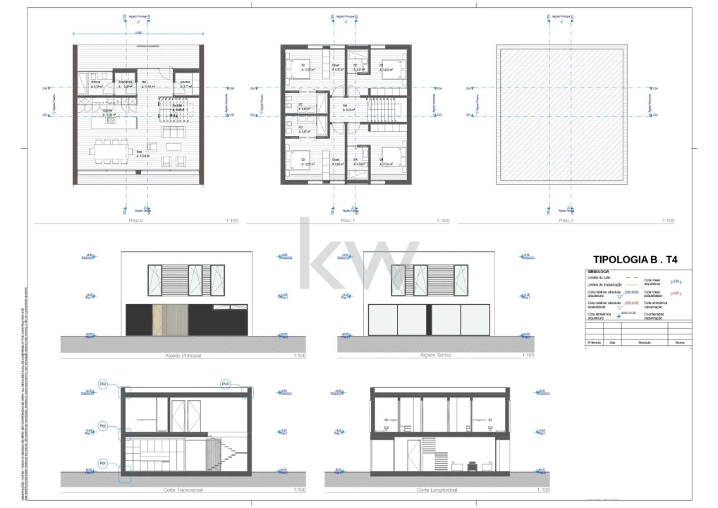 Terreno para Venda em São João das Lampas e Terrugem Foto 5
