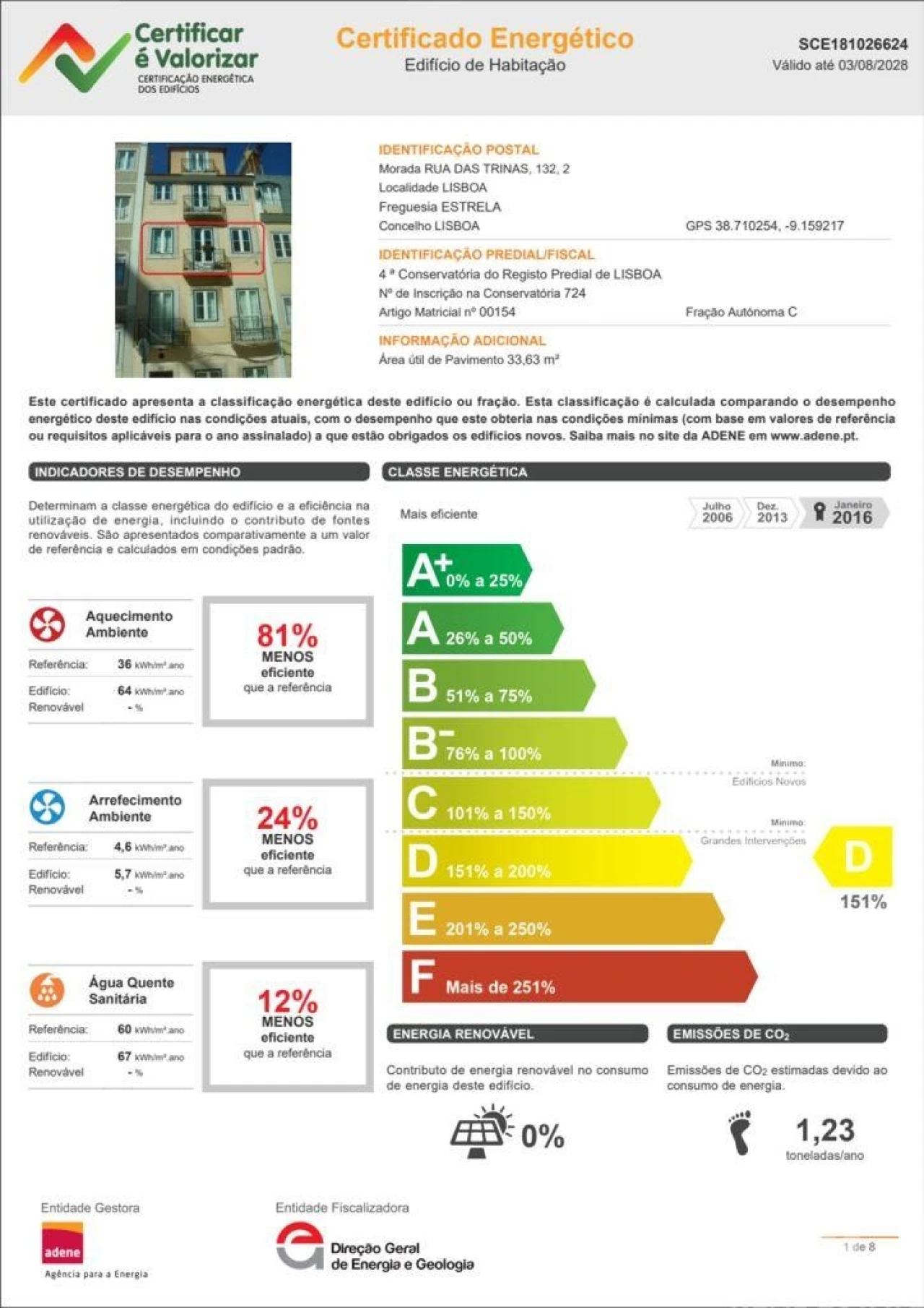 Apartamento T1 para Venda em Estrela Foto 27