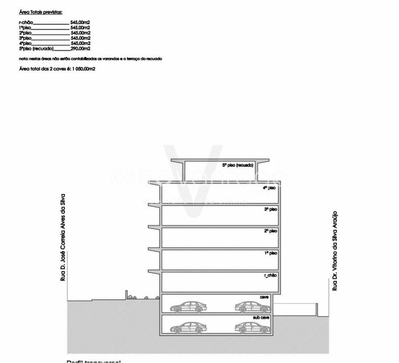 Prédio para Venda em Leiria, Pousos, Barreira e Cortes Foto 10