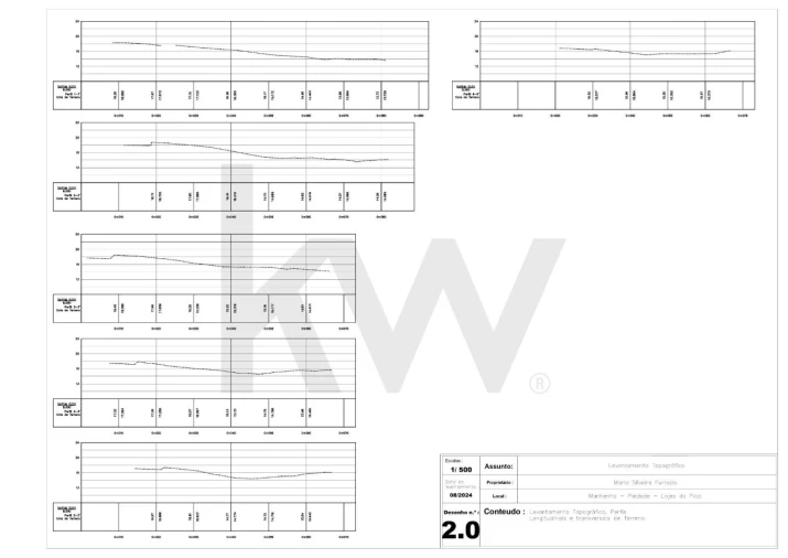 Terreno para Venda em Lajes do Pico Foto 9
