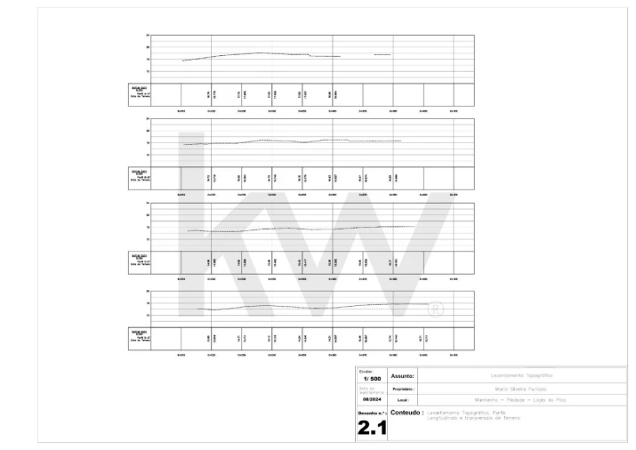 Terreno para Venda em Lajes do Pico Foto 10