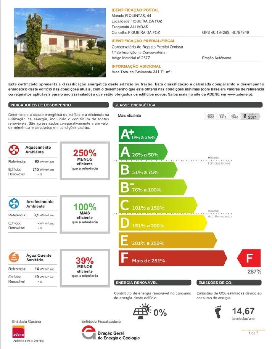 Moradia T4 para Venda em Alhadas Foto 30