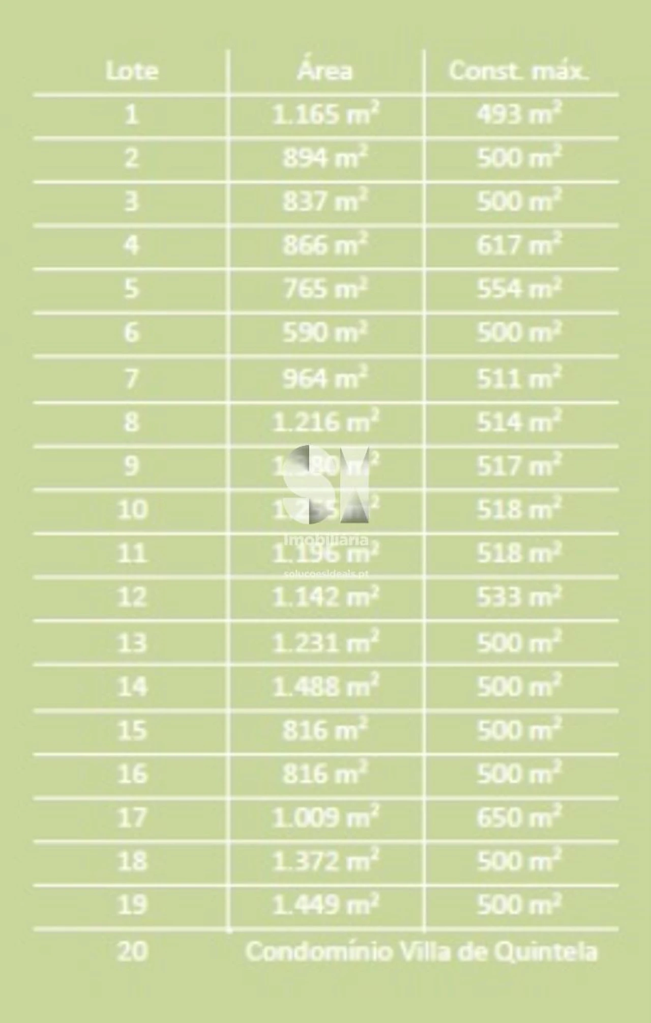 Terreno para Venda em Póvoa de Varzim, Beiriz e Argivai Foto 24