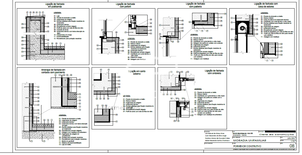 Moradia T3 para Venda em Monte Foto 16