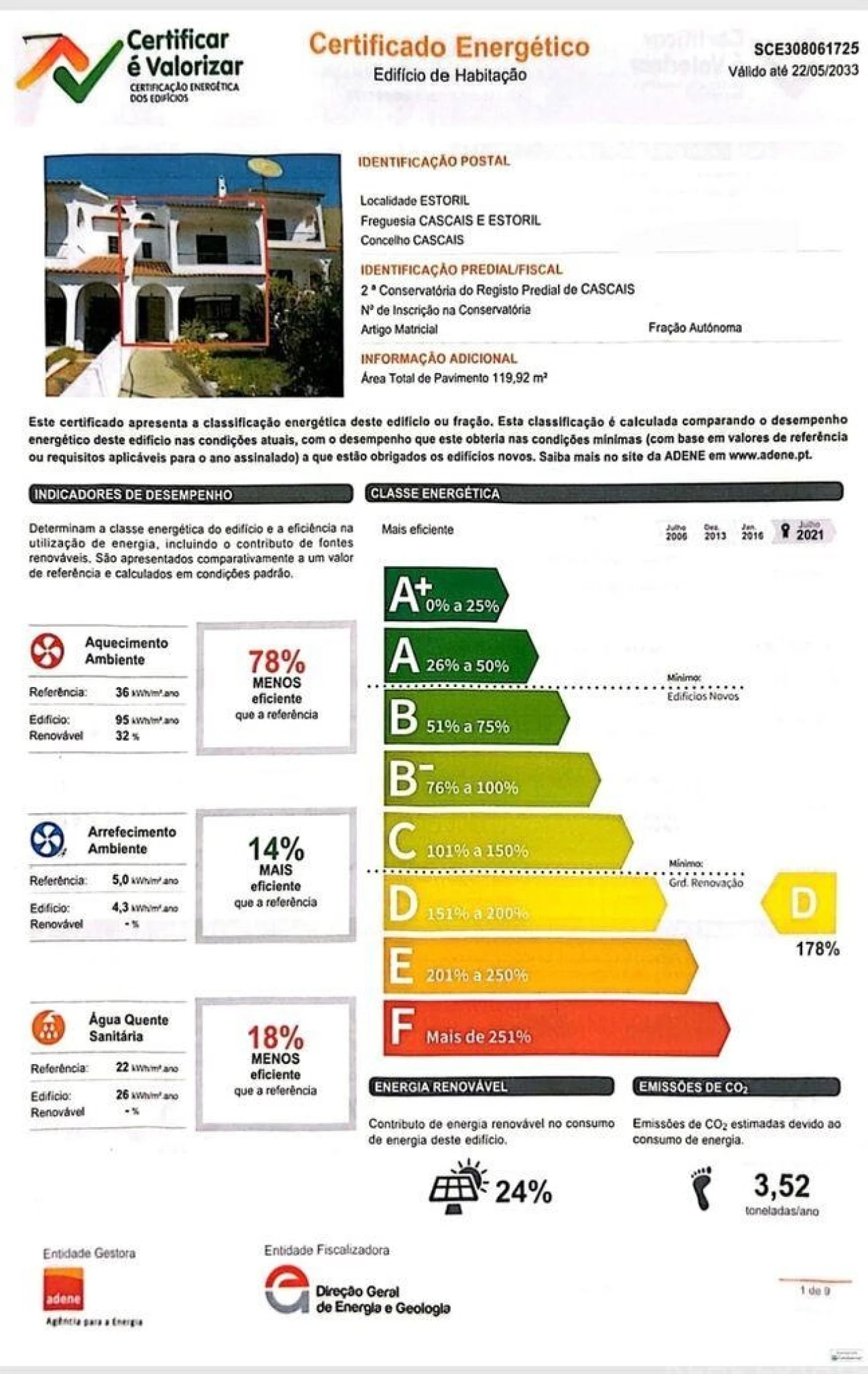 Moradia T3 para Arrendamento em Cascais e Estoril Foto 25