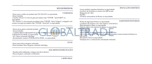 Apartamento T2 para Venda em Cedofeita, Santo Ildefonso, Sé, Miragaia, São Nicolau e Vitória
