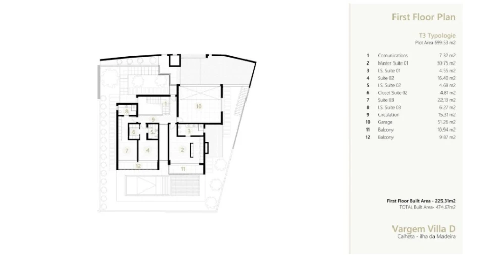 Moradia T3 para Venda em Arco da Calheta Foto 25