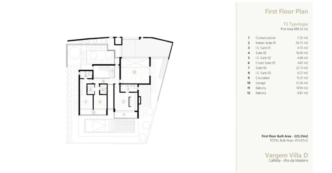 Moradia T3 para Venda em Arco da Calheta Foto 25