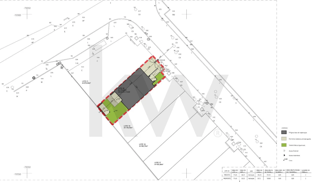Terreno para Venda em Sarilhos Grandes Foto 23