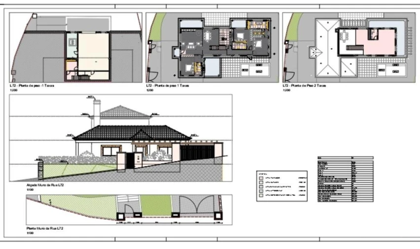 Terreno para Venda em Turcifal Foto 39