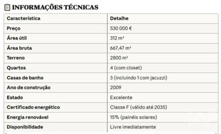 Moradia T4 para Venda em Oiã