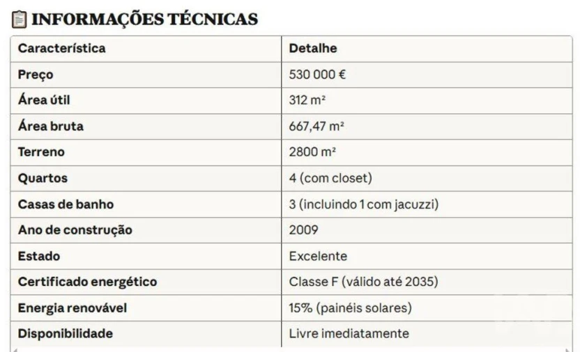 Moradia T4 para Venda em Oiã Foto 35