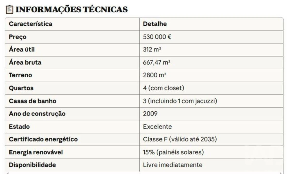 Moradia T4 para Venda em Oiã Foto 35