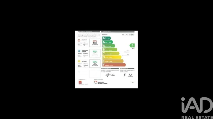 Loja para Venda em Montijo e Afonsoeiro Foto 9