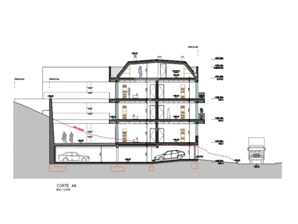 Terreno para Venda em Ramada e Caneças Foto 2