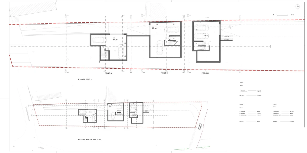 Terreno para Venda em São Brás de Alportel Foto 9