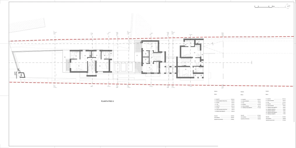 Terreno para Venda em São Brás de Alportel Foto 7