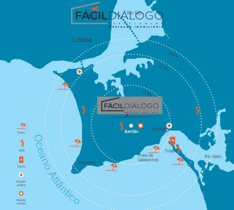 Terreno para Venda em Sesimbra (Castelo) Foto 15