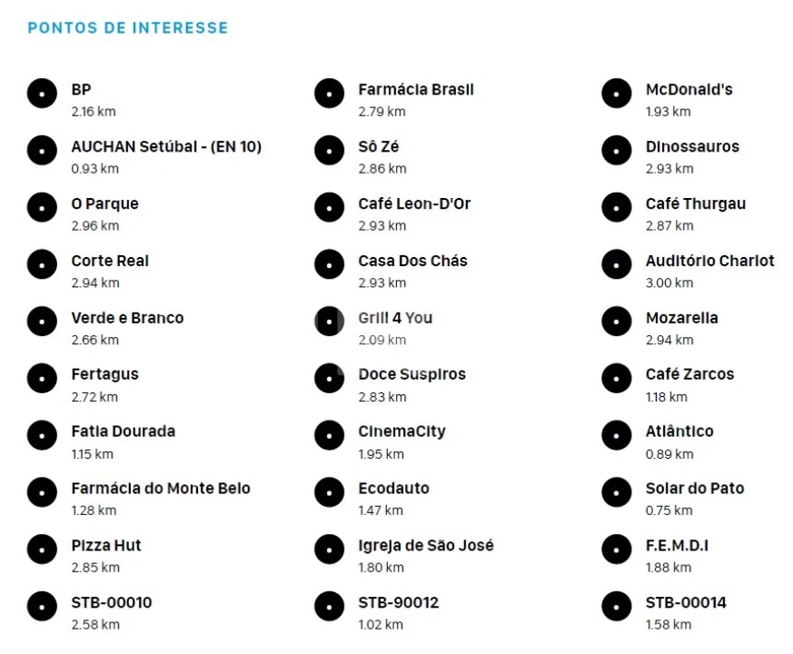 Terreno para Venda em Gambia-Pontes-Alto da Guerra Foto 11