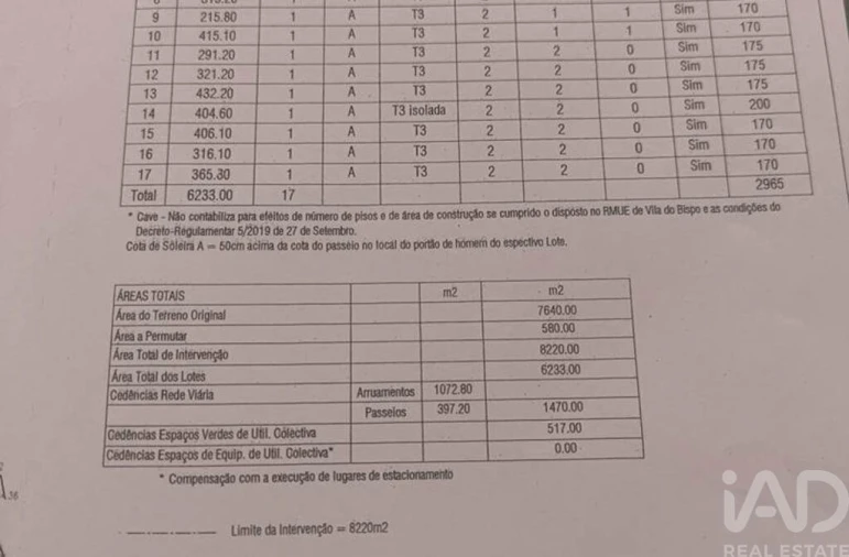 Terreno para Venda em Budens Foto 22