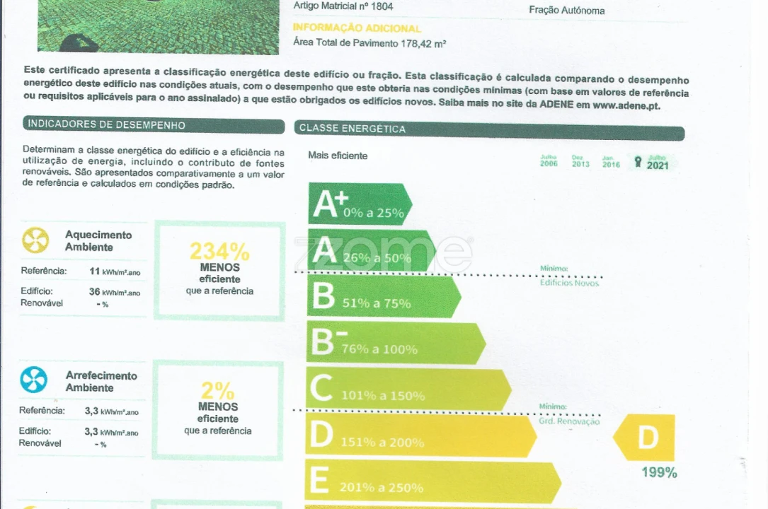 Moradia T5 para Venda em Antas Foto 43